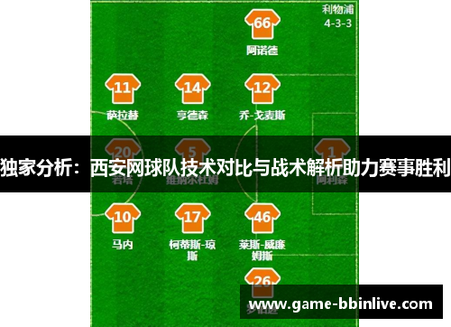 独家分析：西安网球队技术对比与战术解析助力赛事胜利